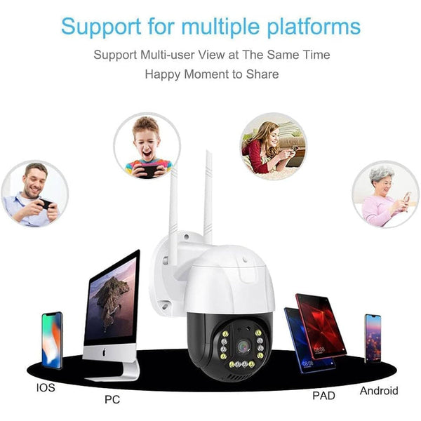 1080P Panoramic CCTV Surveillance Camera - Mega Cart