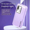 12000mAh Fast Charging Portable Power Bank - High Capacity - Mega Cart