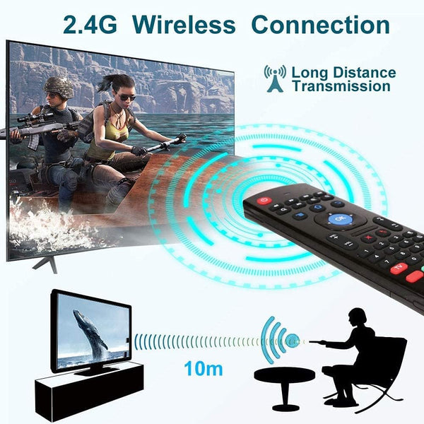 2.4G Motion Sensing Air Mouse - Mega Cart