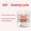 350W 5 Layer Food Dehydrator
