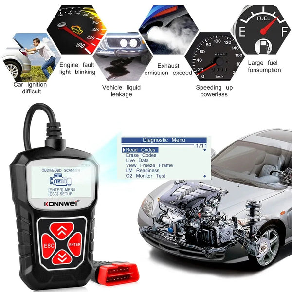 Car Code Reader OBDII and EOBD Diagnostic Tool - Mega Cart
