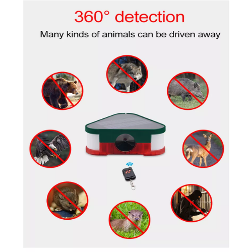 Motion Sensor Ultrasonic Mouse Pest Repeller - Mega Cart