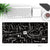 Mouse Pad with a Circuit Board Pattern