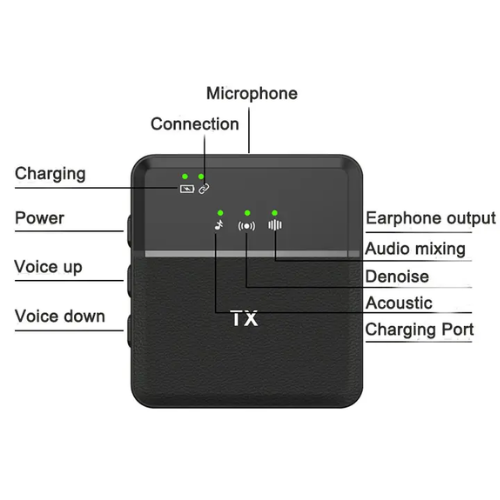 Professional Wireless Microphone for Type-C - Mega Cart