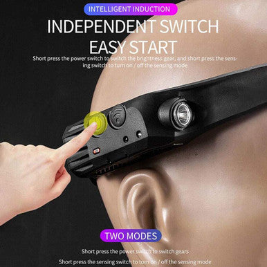 Rechargeable Multi-function Headlamp - Waterproof & Motion Sensor - Mega Cart