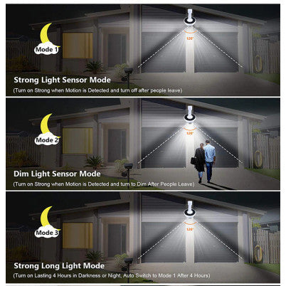 Solar-Powered Dummy Security Camera with Remote - Mega Cart