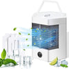 Ultra Pro Portable Air Conditioner - Mega Cart