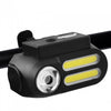 USB Rechargeable Waterproof Bike Light - Mega Cart