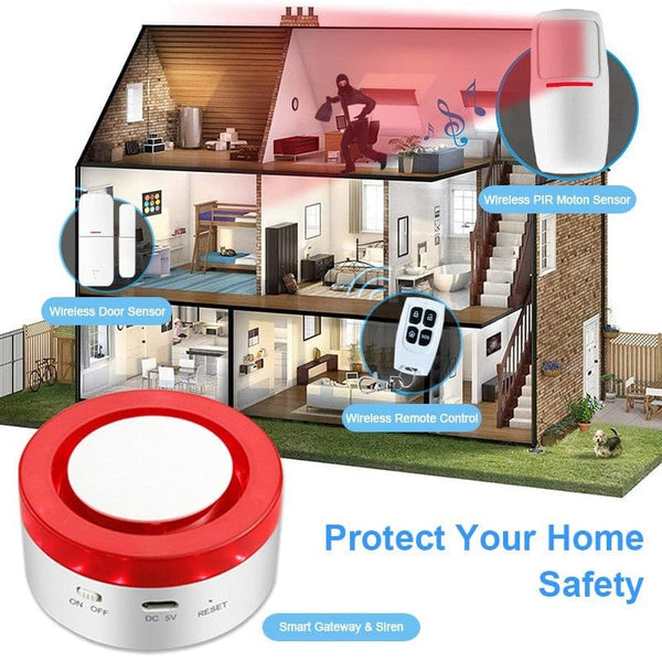 Wi-Fi Strobe Siren Alarm with Door and Motion Sensor - Mega Cart