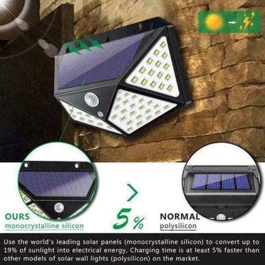 100 LED Solar Motion Sensor Wall Light for Outdoor Security - Mega Cart
