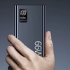10000mah 66W Fast Charging Power Bank - Mega Cart