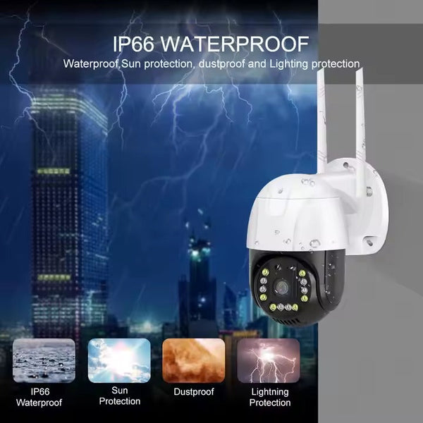 1080P Panoramic CCTV Surveillance Camera - Mega Cart