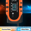 12V Car Battery Charger - Mega Cart