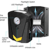 12V Auto Air Compressor with Pressure Gauge