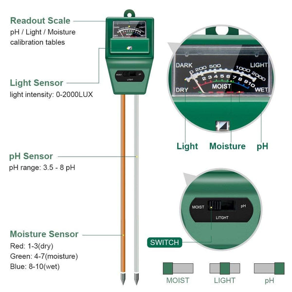3-in-1 Soil Meter for Moisture, Light, and pH - Mega Cart