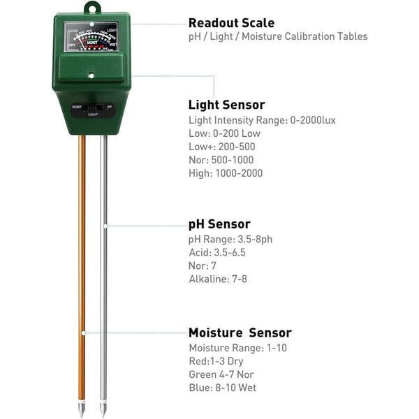3-in-1 Soil Meter for Moisture, Light, and pH - Mega Cart