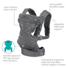 4 In 1 Baby Convertible Carrier - Mega Cart