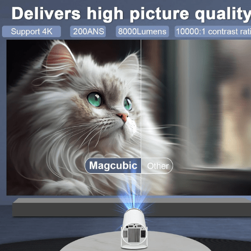 4k Ultra HD Smart Projector - Mega Cart