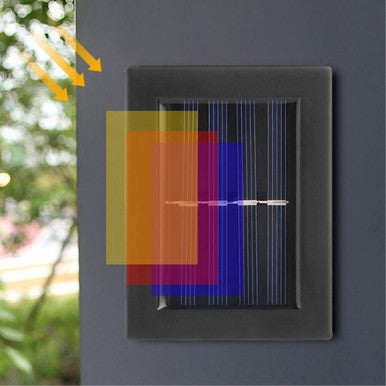 Energy-Saving Solar LED Wall Light for Outdoor Spaces - Mega Cart