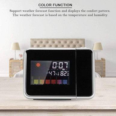 Full-Colour Screen Calendar Clock with Time Projection & Alarm - Mega Cart