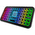 Intelligent Multifunction Wireless Keyboard - Mega Cart