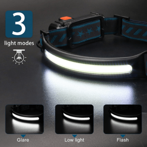 LED Rechargeable Headlamp - Mega Cart