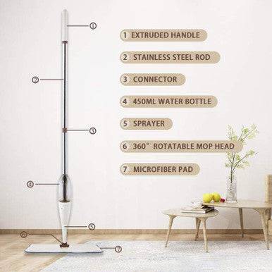 Lightweight Water Spray Mop for Wet & Dry Surfaces - 450ml Capacity - Mega Cart