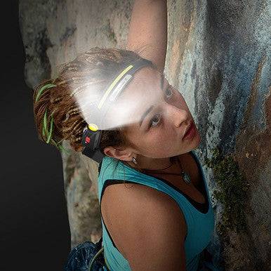 Motion Sensor LED Headlamp - Waterproof, Adjustable, Super Bright - Mega Cart