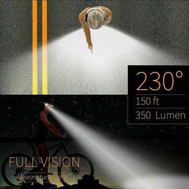 Motion Sensor LED Headlamp - Waterproof, Adjustable, Super Bright - Mega Cart