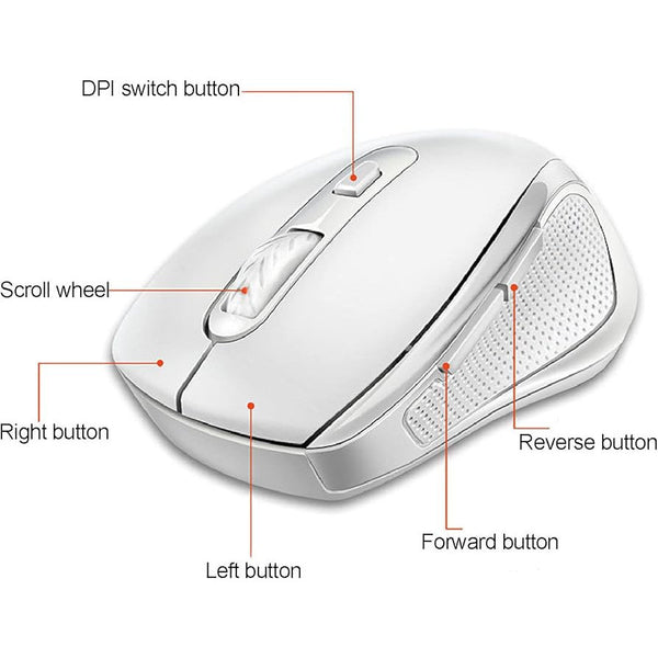 Comfort Grip Wireless Mouse