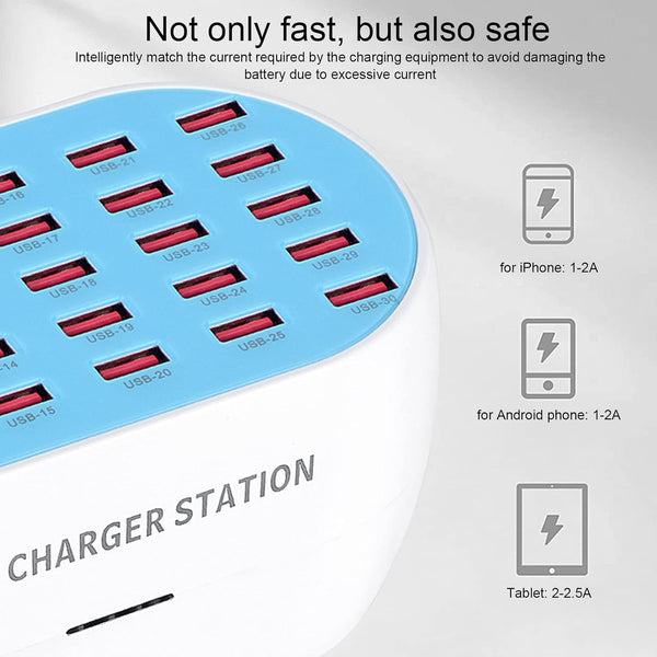 Multiple USB Charging Station - Mega Cart