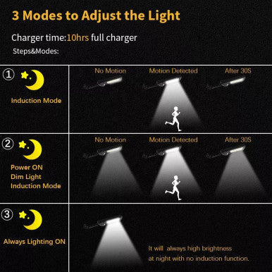 Outdoor Solar Motion Sensor Wall Light - Energy Efficient & Waterproof - Mega Cart