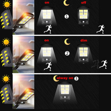 Outdoor Solar Motion Sensor Wall Light - Energy Efficient & Waterproof - Mega Cart