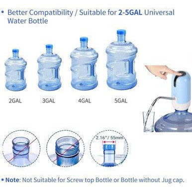 Rechargeable Automatic Electric Water Bottle Pump Dispenser - Mega Cart