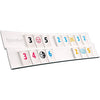 Rummikub Twist Edition - New Rules, Strategies & Jokers - Mega Cart
