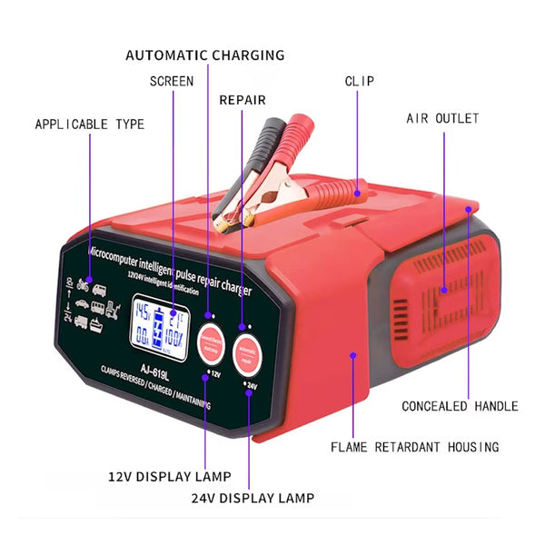 Smart Auto Battery Charger 12V/24V 400W - Mega Cart