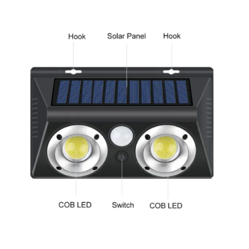 Solar Powered LED Wall Light - Mega Cart