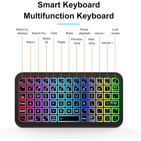 Ultra Light Slim Bluetooth Keyboard - Mega Cart