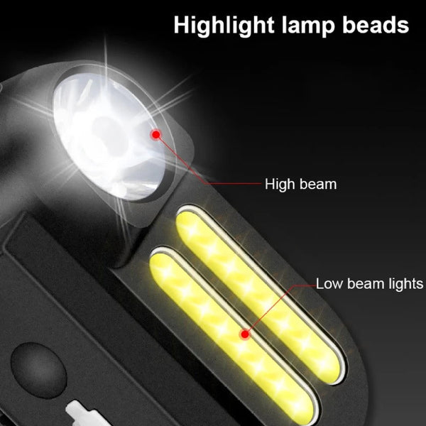 USB Rechargeable Waterproof Bike Light - Mega Cart