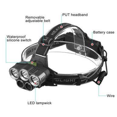 USB Rechargeable Waterproof LED Headlamp for Outdoor Adventures - Mega Cart