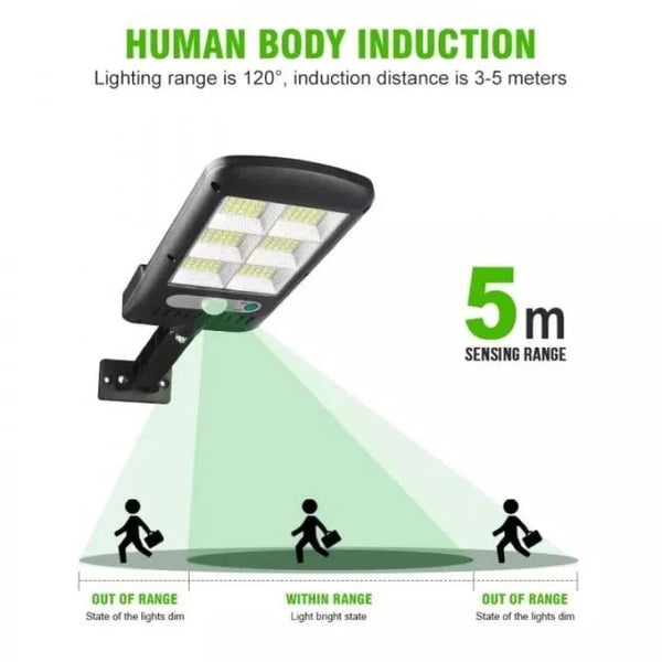 Wall-Mounted Solar Induction Street Light - Mega Cart
