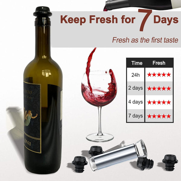 Wine Vacuum Pump with 4 Stoppers - Mega Cart
