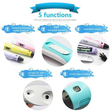 Wireless 3D Graffiti Printing Pen Set - Safe & Rechargeable - Mega Cart