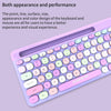 Wireless Keyboard And Mouse - Mega Cart