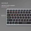 Wireless Keyboard And Mouse - Mega Cart